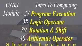 CS101 Lecture 37 38 39 40 | Short Lecture By VU Mentor