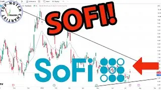 SoFi Stock: Price Predictions Using Technical Analysis.