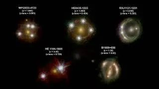 Classroom Aid - Flickering Quasars to the Hubble Constant