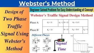Design of Two Phase Traffic Signal Using Webster's Traffic Signal Design Method| Solved Problem