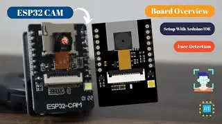 ESP32-Cam Quickstart with Arduino Code