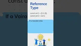 Difference between Primitive and Reference Type Data Type in JavaScript | Data types in JavaScript