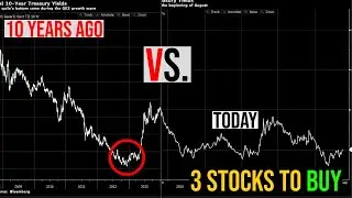 Did The Stock Market Just Peak? - 3 STOCKS TO BUY NOW! -  Market Recap