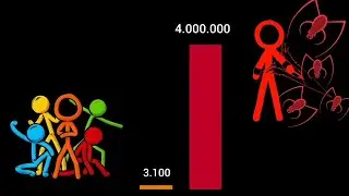 the showdown - animator vs. animation shorts ep 1-4 Power Level