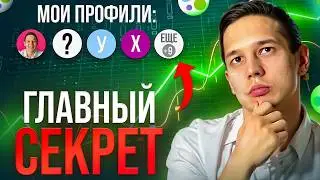 КАК ЗАБРАТЬ 100% Рынка На Авито и Обойти ВСЕХ КОНКУРЕНТОВ в 2024 году