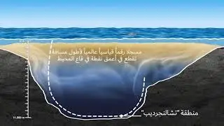 MARIANA TRENCH - CHALLENGER DEEP - World Record Attempt - Arabic