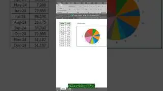 How to Create Dynamic Excel Charts Using Python