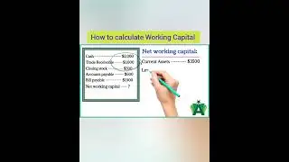 Calculate Net Working Capital: 