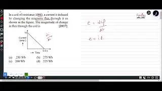 Electromagnetic induction : change in magnetic flux