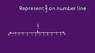 How to represent 5/2 on number line. shsirclasses.