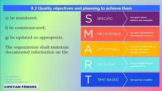 Clause 6.2 Quality objectives and planning to achieve them || #ISO 9001:2015 Clause 6.2||