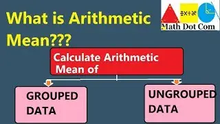 Arithmetic Mean of Grouped and Ungrouped Data | Math Dot Com