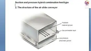 Air slide cloth problems and technical specifications #cement #mechanical #airslide