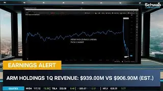 Post-Market Earnings: META, QCOM, ARM