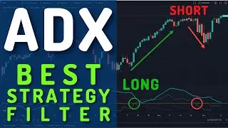 ADX Indicator BEST Settings