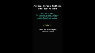 replace Method - Python String Methods