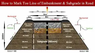 How to Calculate each layer Width of Pavement| How to Calculate Toe Width in Highway| What is Toe