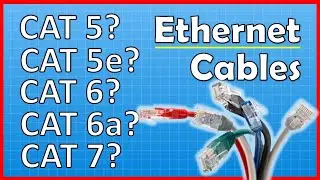 Ethernet Cable Types, UTP vs STP,  Cat5? Cat5e? Cat6? Cat6a? Cat7? Network LAN Cables