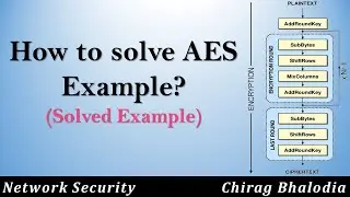 How to solve AES example? | AES Encryption Example | AES solved Example | AES Example solution