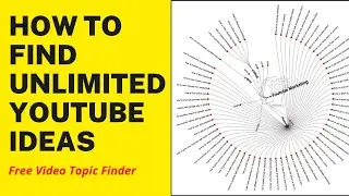 How to Find Unlimited YouTube video ideas| Best Video Topics