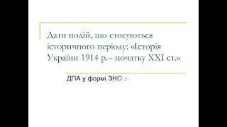 Дати подій блоку НМТ-2022 з історії України (ДПА)