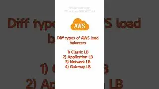 AWS interview Questions | AWS interview questions with ans 