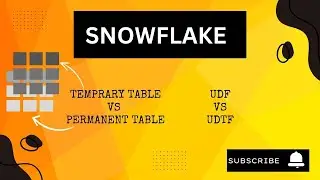 Snowflake Concepts working with UDF vs UDTF, Temporary Table vs Permanent Table