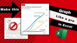 You can make Economist style graphs in Excel! Make your graphs look better with these tips