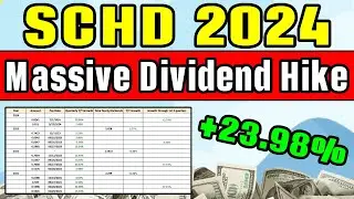 SCHD Just Announced Their Biggest Dividend Payment Ever!