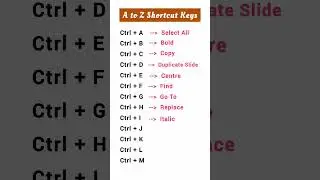 ctrl A to Z shortcut keys | #powerpoint