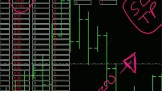 Profit Loss   High Low Plugin