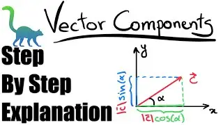 Vector Components - What and How (Step-by-step)