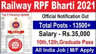 Railway RPF Constable Bharti 2021 | RPF New Vacancy 2021 | Govt Jobs | Sarkari Naukari