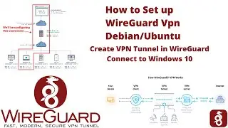 How to set up WireGuard on Debian/Ubuntu | Create VPN tunnel in Win 10 to WireGuard VPN Server