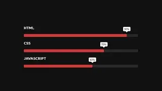 Animated Skills Bars Using Only HTML & CSS