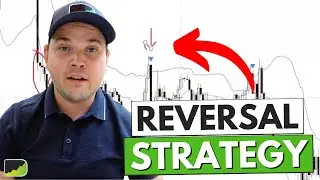 My Best Forex Reversal Trading Strategy (Multiple Timeframes)