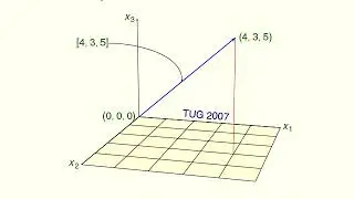 Three-dimensional graphics in LaTeX
