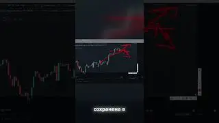 Эффективное использование паттернов на рынке стратегия price action  #трейдинг