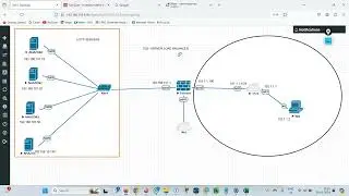 SLB- HOW TO CONFIGURE SERVER LOAD BALANCER IN FORTIGATE FIREWALL