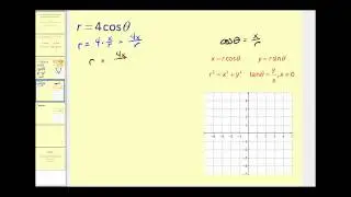 Converting Polar Equations to Rectangular Equations