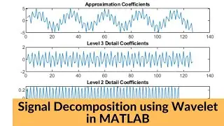 Wavelet Decomposition in Matlab | Wavelet Toolbox and Manual Coding