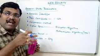 NETWORK SECURITY - SECURE SOCKET LAYER - PART 1 (SSL RECORD PROTOCOL)