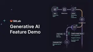 GitLab Generative AI Feature Walkthrough