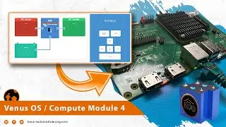 Venus OS auf eMMC des Raspberry Pi Compute Module 4 installieren (keine SD-Karte!)