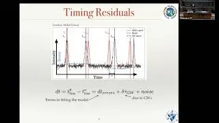 Search for gravitational waves with pulsar timing array