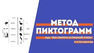 Метод Пиктограмм | Как правильно учить стихи