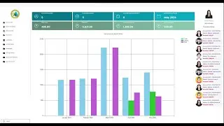 Water Billing System