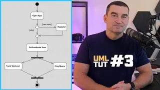 Create Your First UML Activity Diagram: StarUML Made Simple!