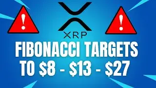 XRP DAILY ANALYSIS - RIPPLE XRP PRICE PREDICTION - RIPPLE XRP 2022 - RIPPLE ANALYSIS