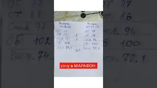 Минус 57кг.Меняю образ жизни